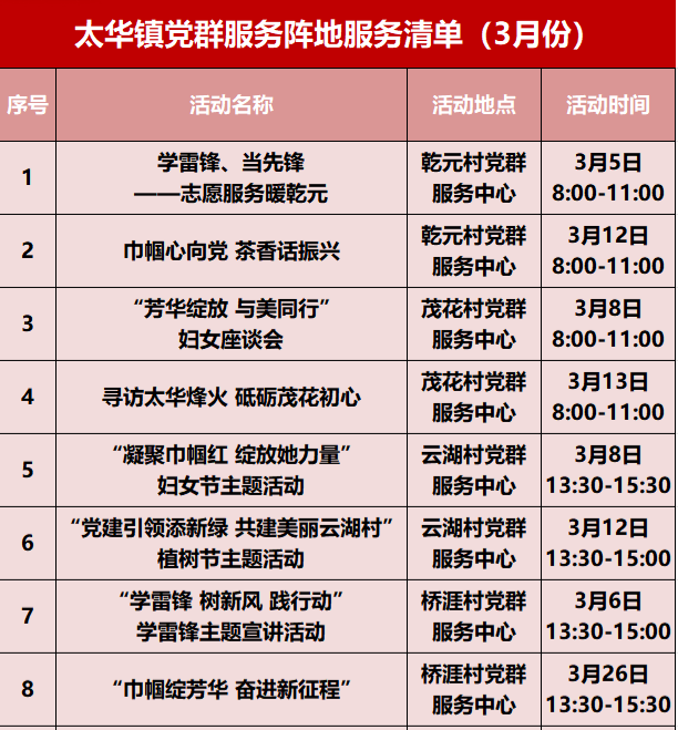 3月預告 | 太華鎮黨群服務中心活動清單